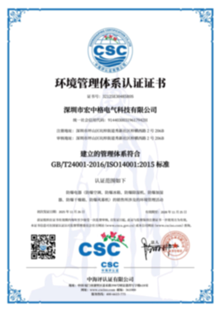 CCC